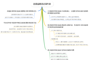 道德宣讲活动课内容