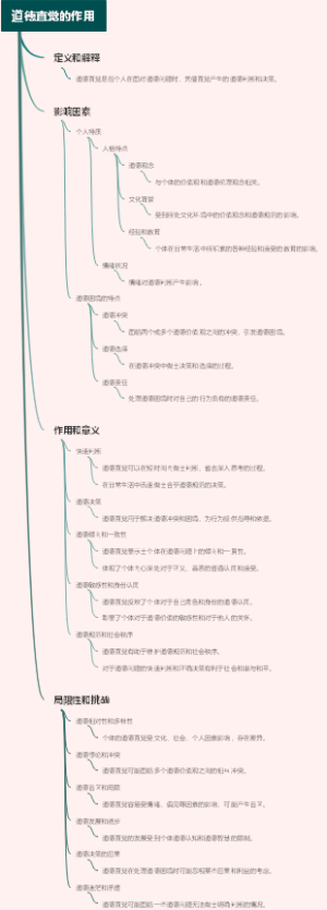道德直觉的作用