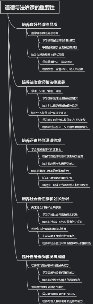 道德与法治课的重要性