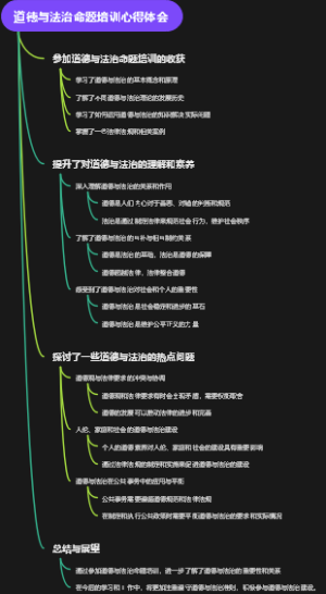 道德与法治命题培训心得体会