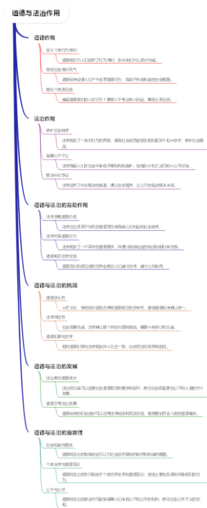道德与法治作用