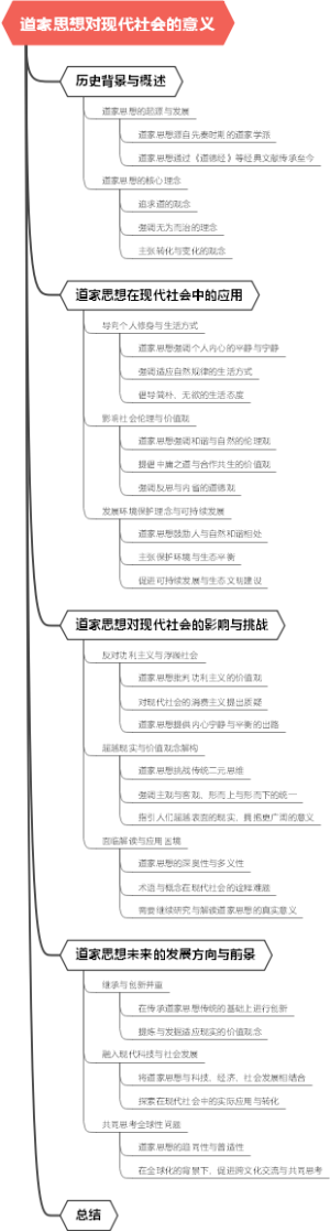 道家思想对现代社会的意义