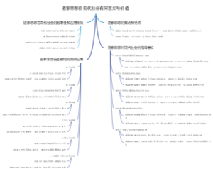 道家思想在现代社会有何意义与价值