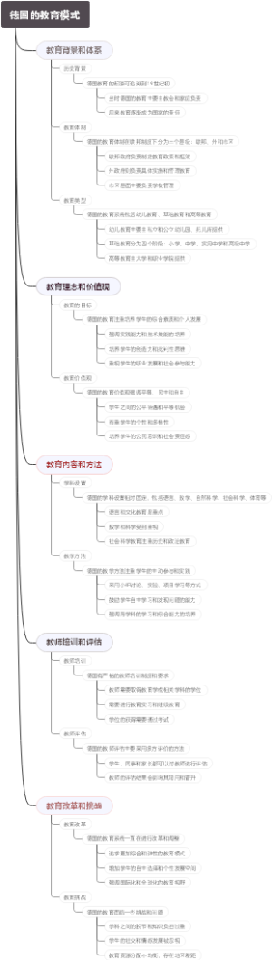 德国的教育模式