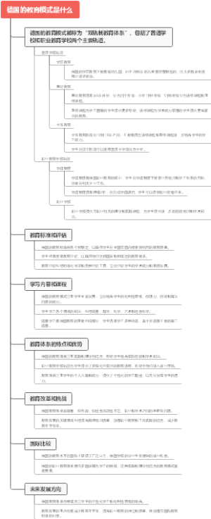 德国的教育模式是什么