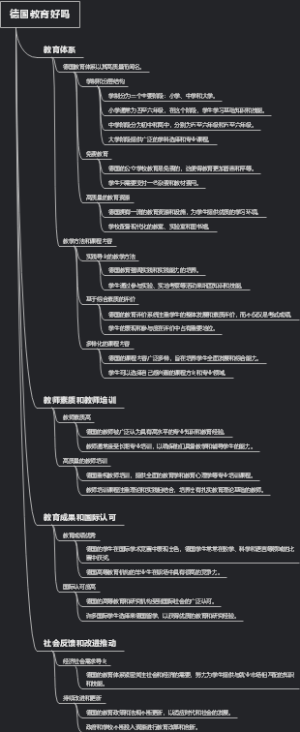 德国教育好吗