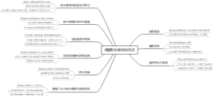 德国职业教育的特点