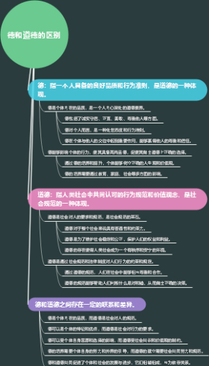 德和道德的区别