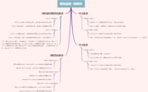 德和品是一回事吗