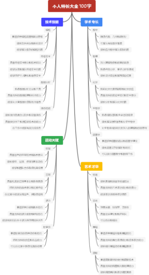 个人特长大全100字