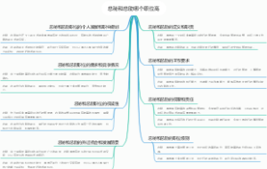 总秘和总助哪个职位高
