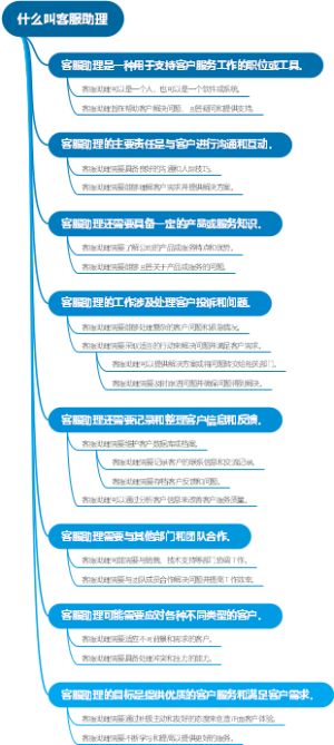什么叫客服助理