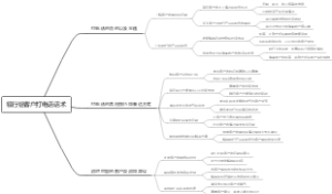 银行给客户打电话话术