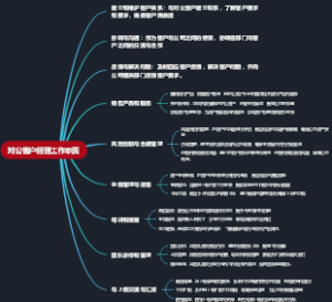 对公客户经理工作职责