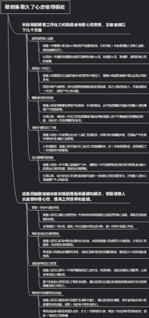 做销售做久了心态变得很差