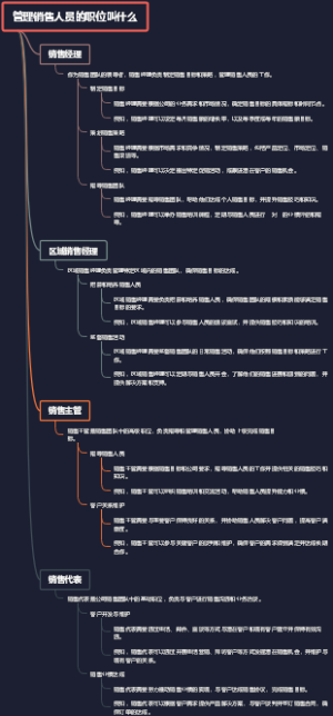 管理销售人员的职位叫什么