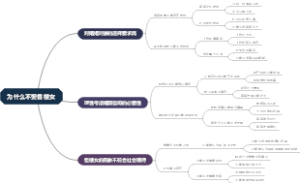 为什么不娶售楼女