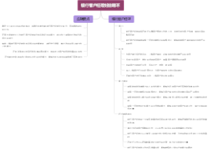 银行客户经理好应聘不