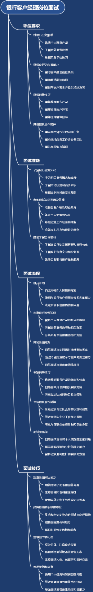 银行客户经理岗位面试