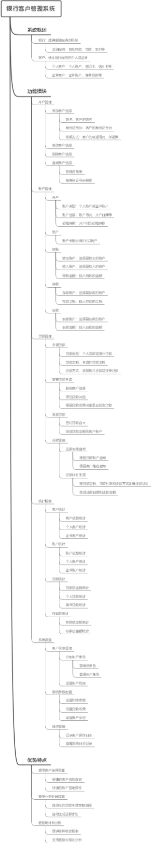 银行客户管理系统