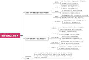做到总监的人厉害吗