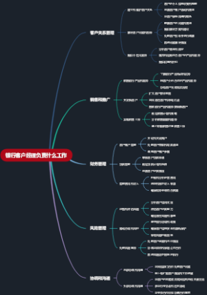 银行客户经理负责什么工作