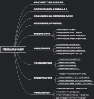 对老师的体会和理解