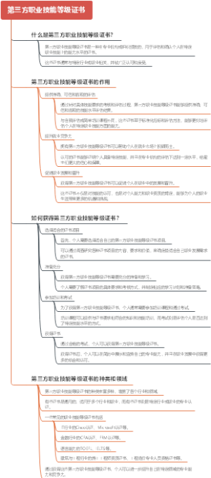 第三方职业技能等级证书