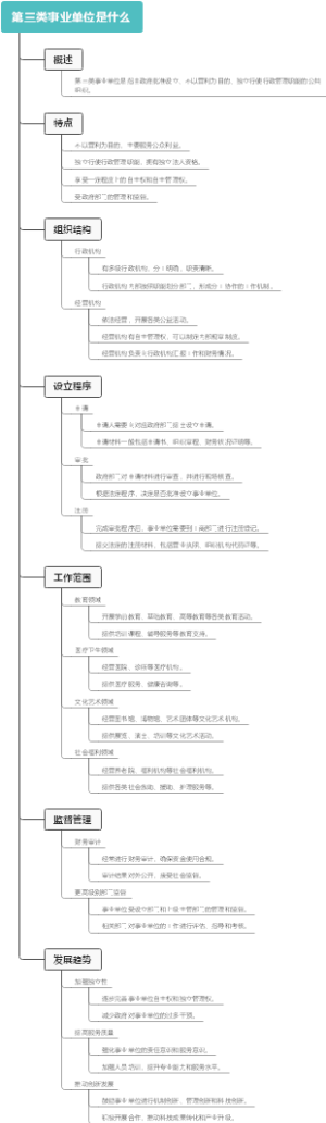 第三类事业单位是什么