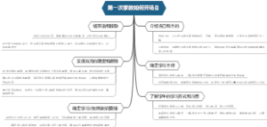 第一次家教如何开场白