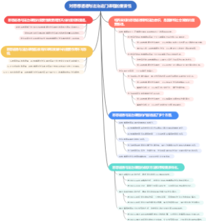 对思想道德与法治这门课程的重要性
