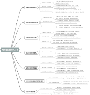 电商怎么做新手入门