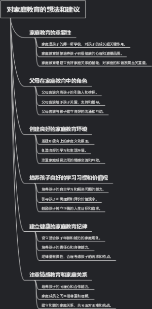 对家庭教育的想法和建议