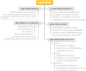 动画制作课程培训