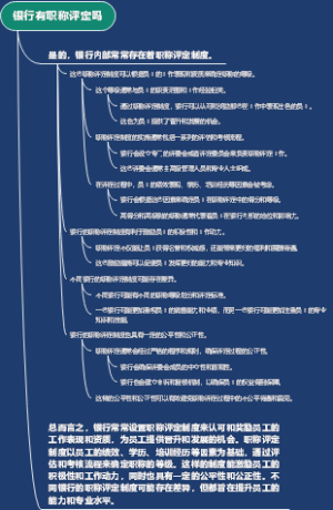 银行有职称评定吗