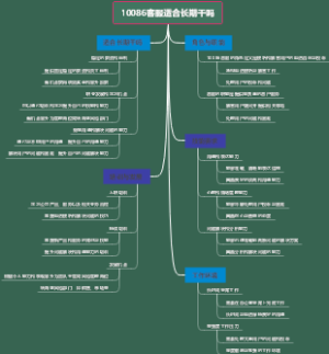 10086客服适合长期干吗