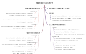 中国农业银行太好进了吧
