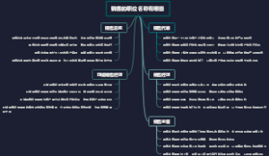 销售的职位名称有哪些