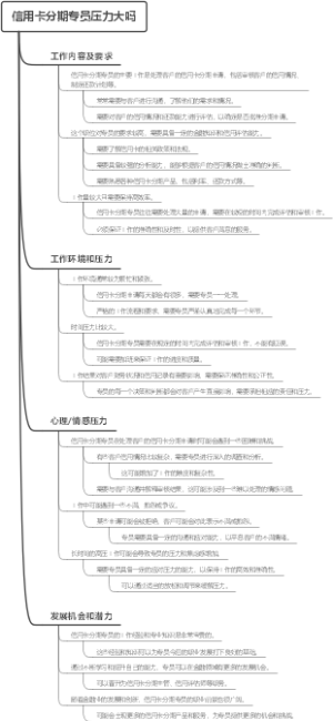 信用卡分期专员压力大吗