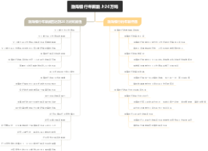 渤海银行年薪能上20万吗