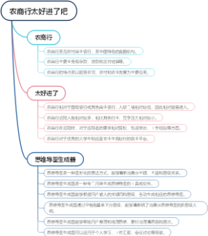农商行太好进了吧