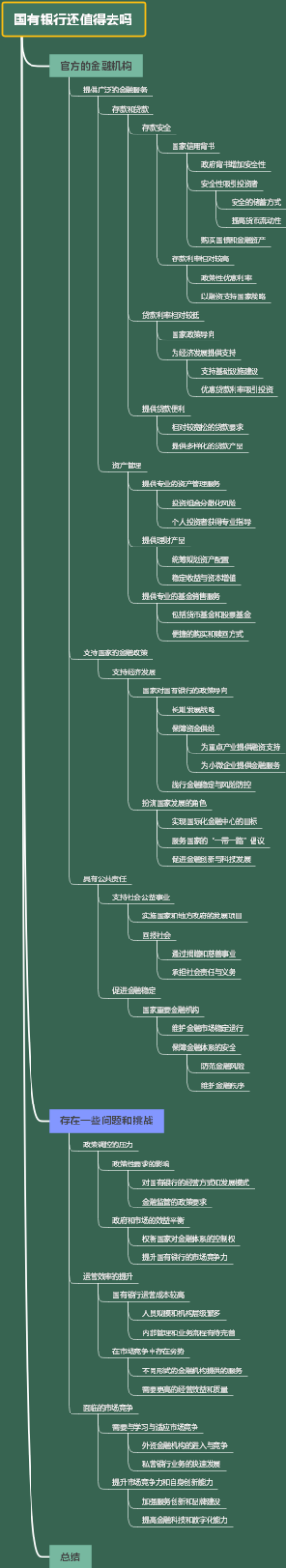 国有银行还值得去吗