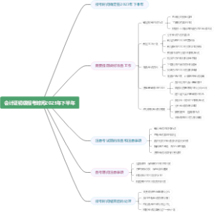 会计证初级报考时间2023年下半年