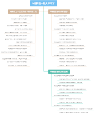 b端销售一般人干不了