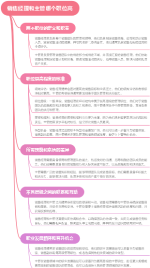 销售经理和主管哪个职位高