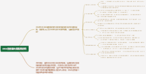cma含金量太低是真的吗