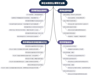 单位职务怎么填写才正确