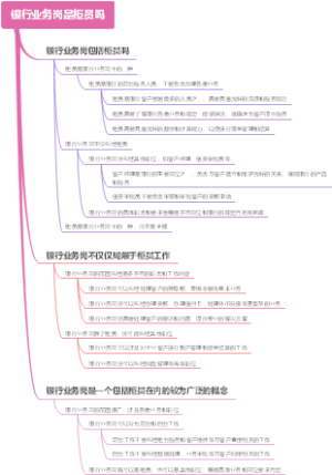 银行业务岗是柜员吗