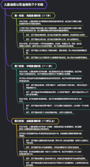 儿童道德认知发展的三个阶段