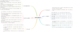 儿童的道德教育